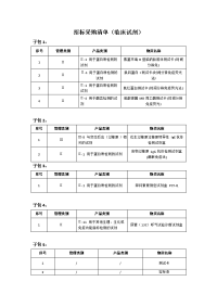 招标采购清单临床试剂