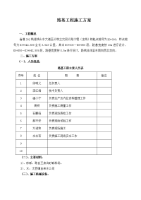 路基工程施工方案(9)