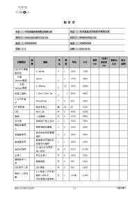 nbic-07-fnc-032报价单脸脸