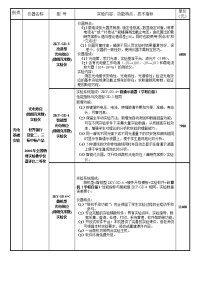 《光电报价单第》word版