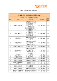 广州东海堂月饼报价单