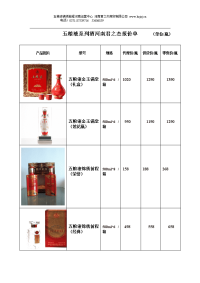 河南君之杰五粮液系列产品报价单