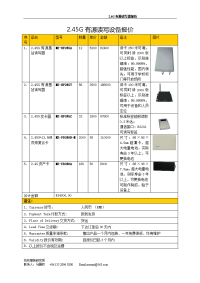 g读写设备报价单蓝天