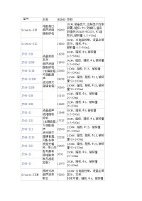 《宁波新芝报价单》word版