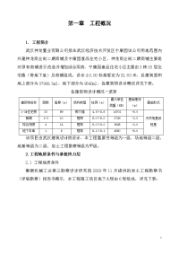 工程桩基施工组织设计