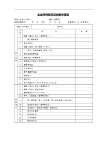 企业所得税年度纳税申报表(旧表