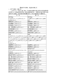 资产负债表、损益表公式