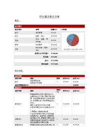 网站建设报价单(精美)