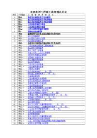 水电水利工程施工监理规范通用表格