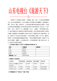 山东电视台体育频道《旅游天下》报价单