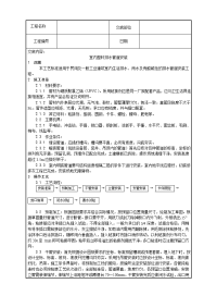 室内塑料排水管道安装工艺(1)