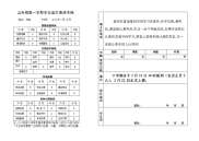 [小学教育]班主任寄语
