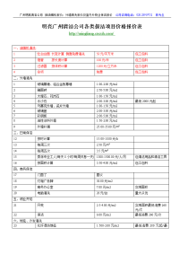 明亮广州清洁公司-室内外清洗保洁报价单