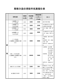 造价类产品报价单