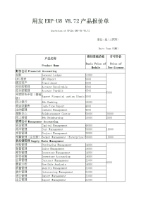 用友软件872报价单