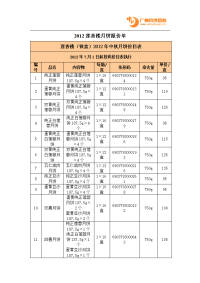 莲香楼月饼报价单