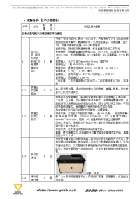 一、采购清单、技术参数要求