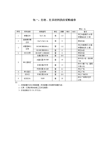 包一灯杆、灯具材料供应采购清单