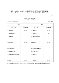 2017年恩平总工会部门预算表