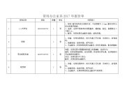 常用办公家具2017年报价单