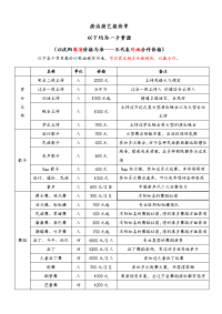 《张旭演员报价单》word版