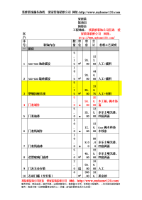 《装饰公司报价单》word版