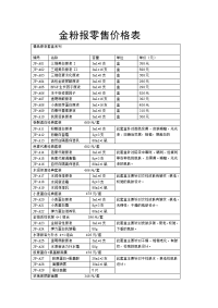 《金粉报价单》word版