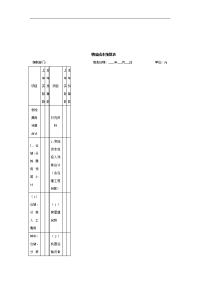 《物流成本预算表》word版