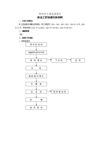 某工商花园项目桩基工程监理实施细则