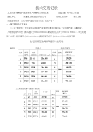 博雅苑住宅排气道安装工程技术交底2014