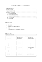 混凝土静力切割施工工艺[结构改造]-