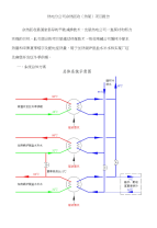 热电分公司余热回收(热泵)项目报告