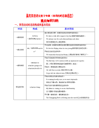 4高考英语语法复习专题精讲精练动词的时态和语态