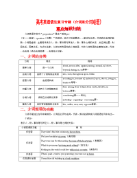 4高考英语语法复习专题精讲精练介词和介词短语