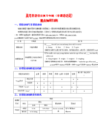 4高考英语语法复习专题精讲精练非谓语动词