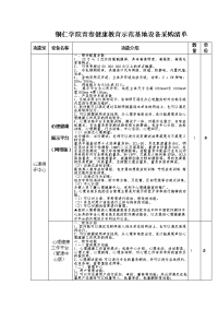 铜仁学院青春健康教育示范基地设备采购清单