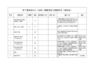 老干部活动中心仓库维修改造工程报价单询价表