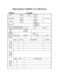 常熟市东南实验小学招聘教学工作人员报名登记表_设计