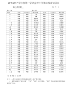 值日检查登记表(新)