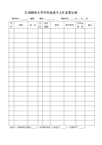 江西财经大学学生先进个人汇总登记表