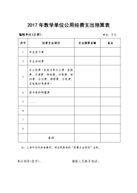 2017年教学单位公用经费支出预算表