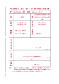 闽江学院信息（党务、校务）公开项目审批及反馈登记表.doc