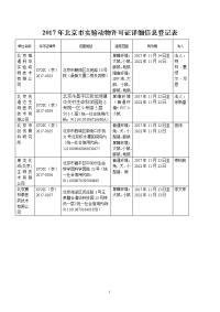 北京市实验动物许可证详细信息登记表.doc