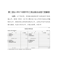 2017年恩平工商业联合会部门预算表