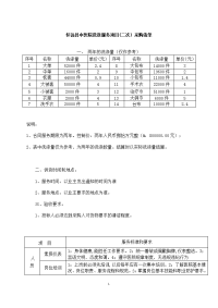 怀远中医院洗涤服务项目二次采购清单