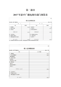 2017年恩平广播电视台部门预算表