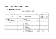 民革宁夏区委会2018年部门预算预算表