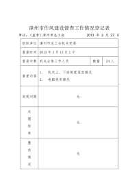 漳州市作风建设督查工作情况登记表.doc