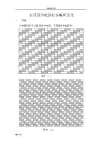 水带圆织机斜纹布编织原理