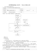 g318改线工程沥青路面施工技术交底